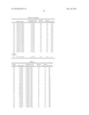 LIQUID CRYSTAL ALIGNMENT SOLUTION diagram and image