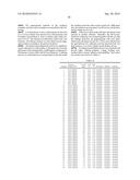 LIQUID CRYSTAL ALIGNMENT SOLUTION diagram and image