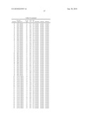 LIQUID CRYSTAL ALIGNMENT SOLUTION diagram and image