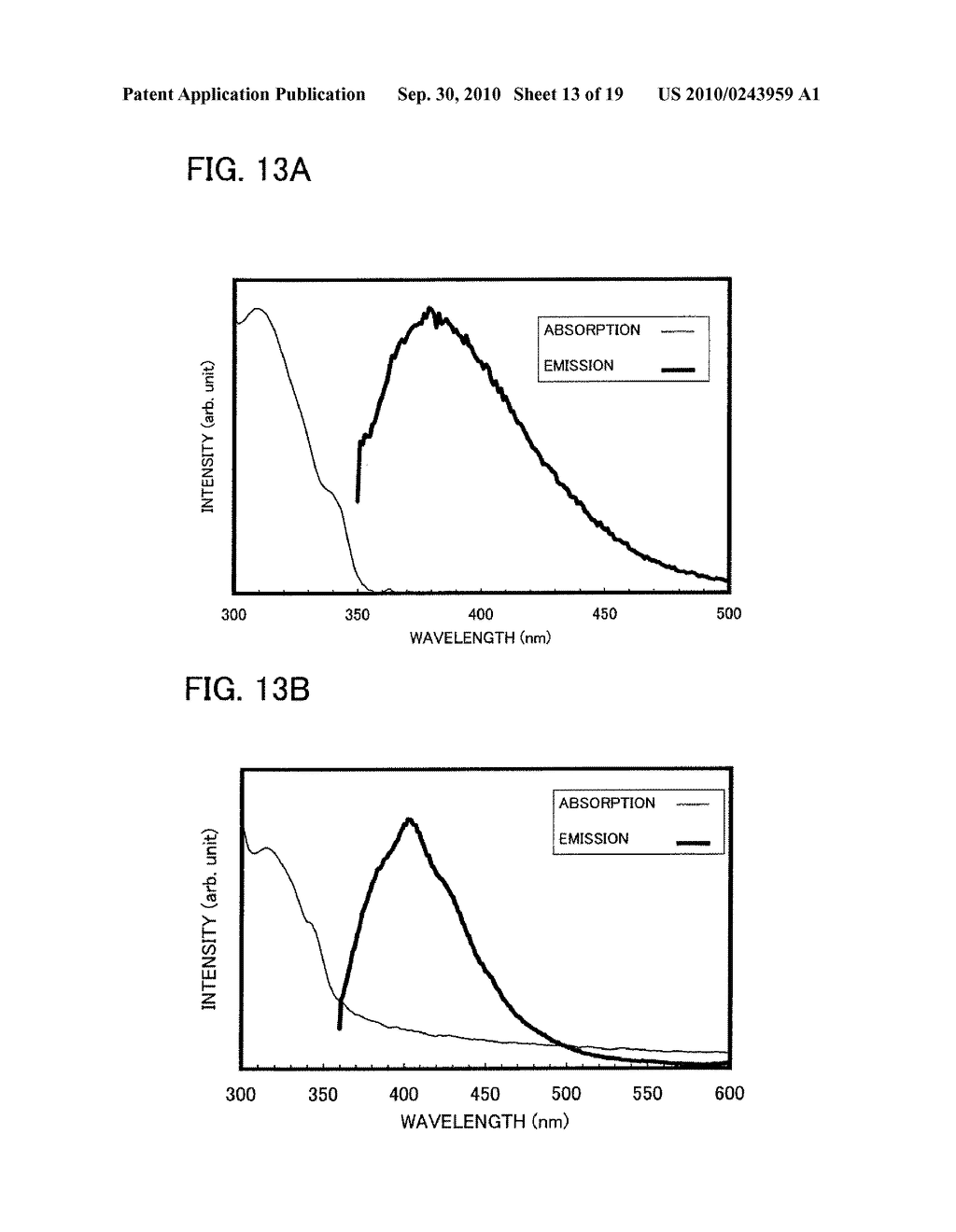 Derivative With Heteroaromatic Ring, and Light-Emitting Element, Light-Emitting Device, Lighting Device, and Electronic Device Using Derivative With Heteroaromatic Ring - diagram, schematic, and image 14