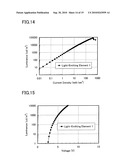 Derivative With Heteroaromatic Ring, and Light-Emitting Element, Light-Emitting Device, Lighting Device, and Electronic Device Using Derivative With Heteroaromatic Ring diagram and image