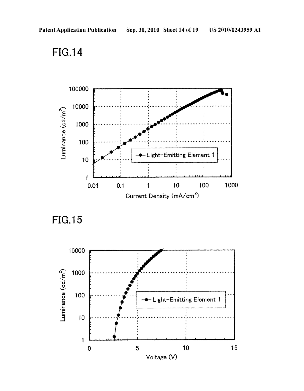 Derivative With Heteroaromatic Ring, and Light-Emitting Element, Light-Emitting Device, Lighting Device, and Electronic Device Using Derivative With Heteroaromatic Ring - diagram, schematic, and image 15