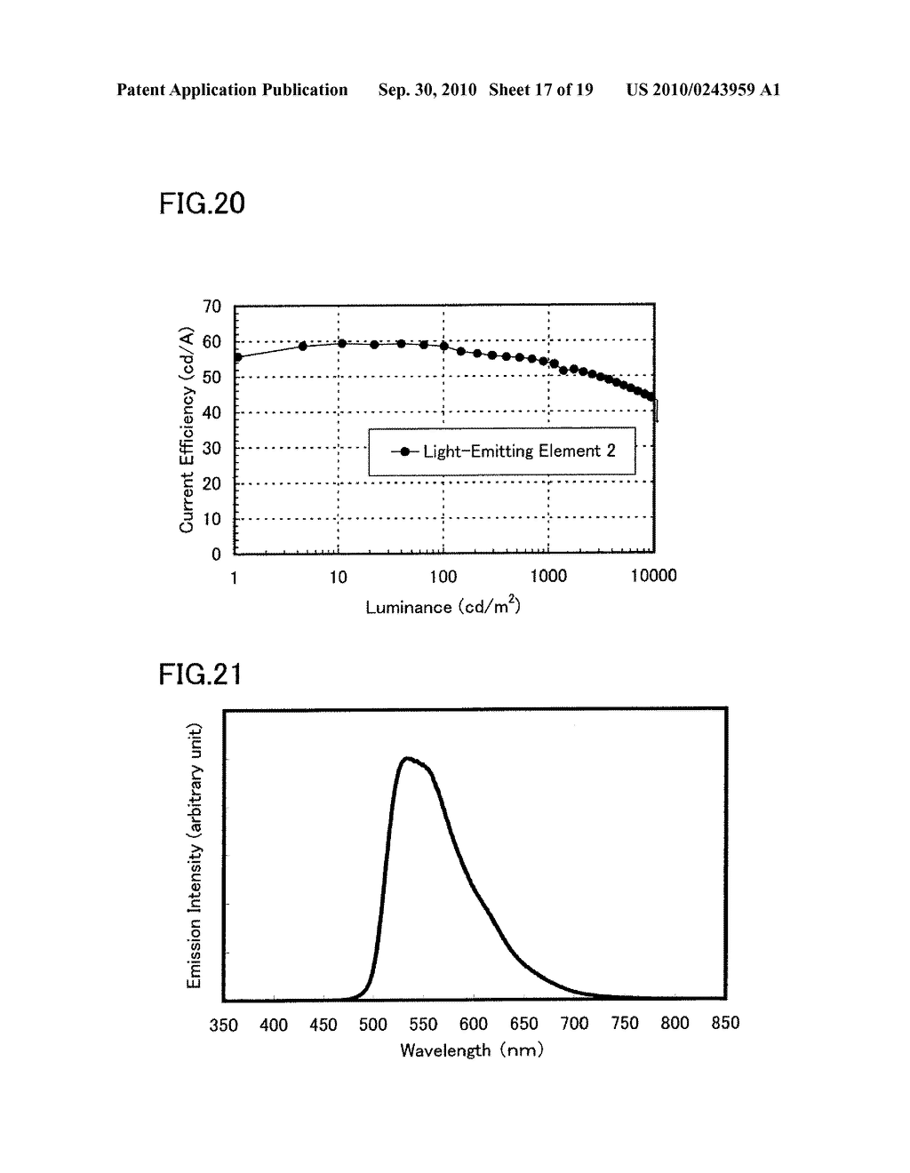 Derivative With Heteroaromatic Ring, and Light-Emitting Element, Light-Emitting Device, Lighting Device, and Electronic Device Using Derivative With Heteroaromatic Ring - diagram, schematic, and image 18