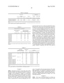 ZnO VAPOR DEPOSITION MATERIAL, PROCESS FOR PRODUCING THE SAME, AND ZnO FILM diagram and image