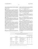 ZnO VAPOR DEPOSITION MATERIAL, PROCESS FOR PRODUCING THE SAME, AND ZnO FILM diagram and image