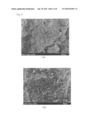 COMPOSITION CONTAINING FINE SILVER PARTICLES, PRODUCTION METHOD THEREOF, METHOD FOR PRODUCING FINE SILVER PARTICLES, AND PASTE HAVING FINE SILVER PARTICLES diagram and image
