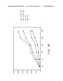 DIELECTRIC HEAT-TRANSFER FLUID diagram and image