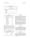 DIELECTRIC HEAT-TRANSFER FLUID diagram and image