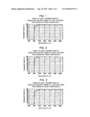 RESIN BLACK MATRIX, LIGHT BLOCKING PHOTOSENSITIVE RESIN COMPOSITION, TFT ELEMENT SUBSTRATE AND LIQUID CRYSTAL DISPLAY DEVICE diagram and image