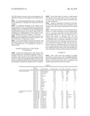 METHOD FOR THE PREPARATION OF REACTIVE [18] F FLUORIDE diagram and image