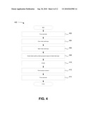 CONTROLLED LOCALIZED DEFECT PATHS FOR RESISTIVE MEMORIES diagram and image