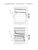 CONTROLLED LOCALIZED DEFECT PATHS FOR RESISTIVE MEMORIES diagram and image