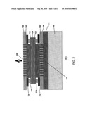 HYBRID VERTICAL CAVITY LIGHT EMITTING SOURCES AND PROCESSES FOR FORMING THE SAME diagram and image