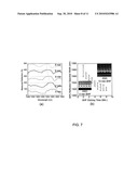 HYBRID VERTICAL CAVITY LIGHT EMITTING SOURCES AND PROCESSES FOR FORMING THE SAME diagram and image