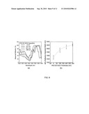 HYBRID VERTICAL CAVITY LIGHT EMITTING SOURCES AND PROCESSES FOR FORMING THE SAME diagram and image