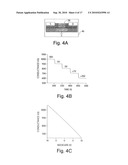 NANOSENSORS diagram and image