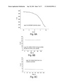 NANOSENSORS diagram and image