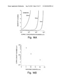 NANOSENSORS diagram and image