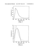 ORGANIC EL DEVICE, COLOR FILTER, AND ORGANIC EL DISPLAY diagram and image