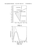 ORGANIC EL DEVICE, COLOR FILTER, AND ORGANIC EL DISPLAY diagram and image