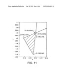 ORGANIC EL DEVICE, COLOR FILTER, AND ORGANIC EL DISPLAY diagram and image