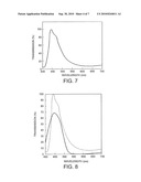 ORGANIC EL DEVICE, COLOR FILTER, AND ORGANIC EL DISPLAY diagram and image