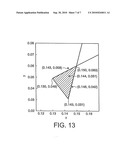 ORGANIC EL DEVICE, COLOR FILTER, AND ORGANIC EL DISPLAY diagram and image