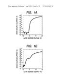 THIN FILM TRANSISTOR AND METHOD OF PRODUCING SAME diagram and image