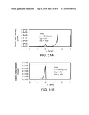 SEMICONDUCTOR DEVICE AND METHOD FOR MANUFACTURING THE SAME diagram and image