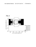 THIN FILM TRANSISTOR diagram and image