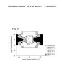 THIN FILM TRANSISTOR diagram and image