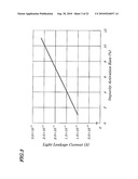 THIN FILM TRANSISTOR, ITS MANUFACTURING METHOD, AND LIQUID CRYSTAL DISPLAY PANEL AND ELECTRONIC DEVICE USING SAME diagram and image