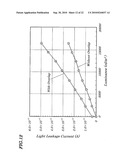 THIN FILM TRANSISTOR, ITS MANUFACTURING METHOD, AND LIQUID CRYSTAL DISPLAY PANEL AND ELECTRONIC DEVICE USING SAME diagram and image