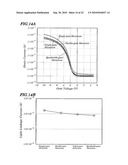 THIN FILM TRANSISTOR, ITS MANUFACTURING METHOD, AND LIQUID CRYSTAL DISPLAY PANEL AND ELECTRONIC DEVICE USING SAME diagram and image