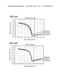 THIN FILM TRANSISTOR, ITS MANUFACTURING METHOD, AND LIQUID CRYSTAL DISPLAY PANEL AND ELECTRONIC DEVICE USING SAME diagram and image