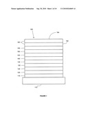 NOVEL OLED DISPLAY ARCHITECTURE diagram and image