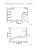 SEMICONDUCTOR MODULE diagram and image