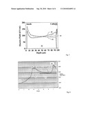 SEMICONDUCTOR MODULE diagram and image