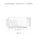 SOLID-STATE IMAGING DEVICE diagram and image