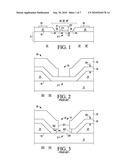 FIELD EFFECT TRANSISTOR GATE PROCESS AND STRUCTURE diagram and image