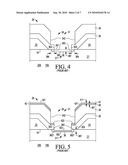 FIELD EFFECT TRANSISTOR GATE PROCESS AND STRUCTURE diagram and image