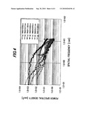 Group III nitride semiconductor composite substrate, group III nitride semiconductor substrate, and group III nitride semiconductor composite substrate manufacturing method diagram and image