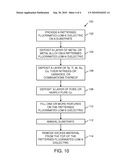 Self Forming Metal Fluoride Barriers for Fluorinated Low-K Dielectrics diagram and image