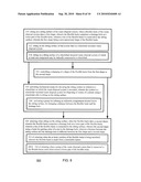 METHOD AND SYSTEM FOR DISPOSAL OF WASTE diagram and image