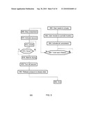 METHOD AND SYSTEM FOR DISPOSAL OF WASTE diagram and image