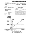 Automotive Hydraulic Brake System diagram and image