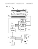 LIQUID DIELECTRIC GRADIENT COIL SYSTEM AND METHOD diagram and image