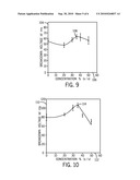 LIQUID DIELECTRIC GRADIENT COIL SYSTEM AND METHOD diagram and image