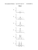 POWER TRANSMITTING APPARATUS diagram and image