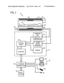 USING S-PARAMETER MEASUREMENTS TO MANAGE SAR AND TRANSMIT GAIN diagram and image